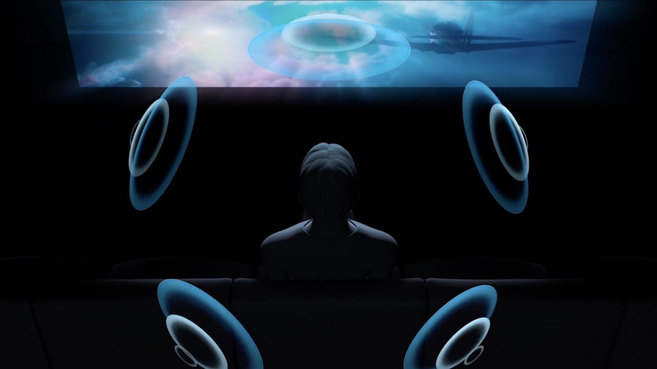 sensazione audio spaziale