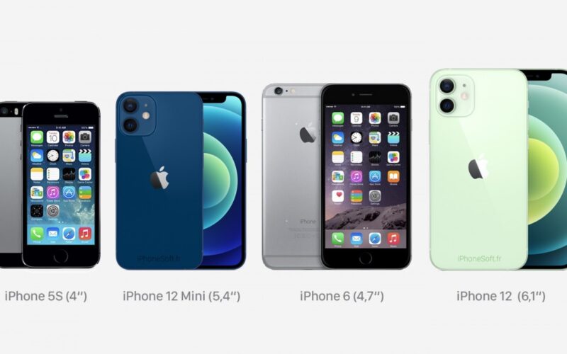 Confrontando le dimensioni di iPhone 12 mini con iPhone 5s, iPhone 6 e iPhone 12