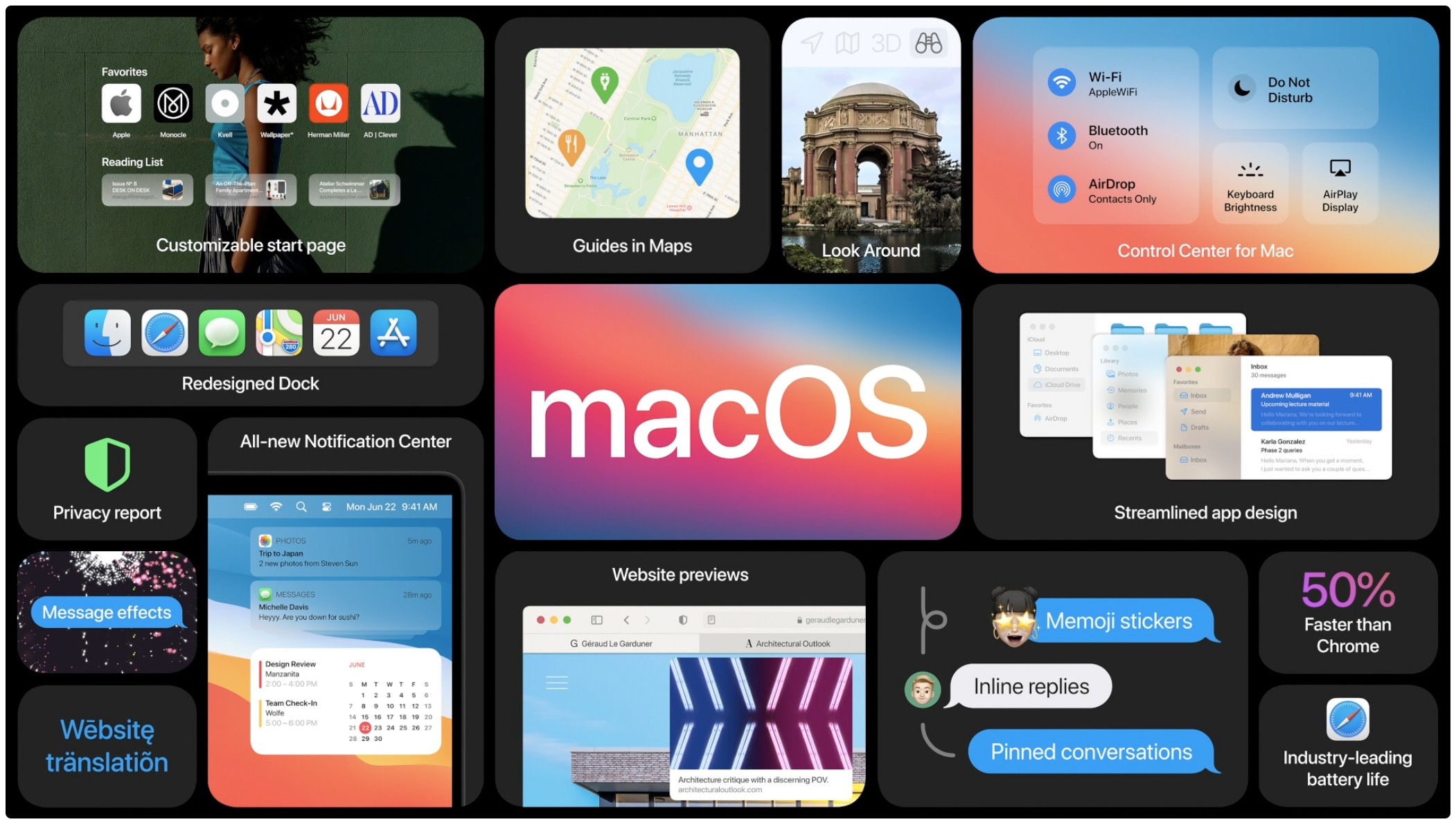 Errori di installazione di macOS Big Sur