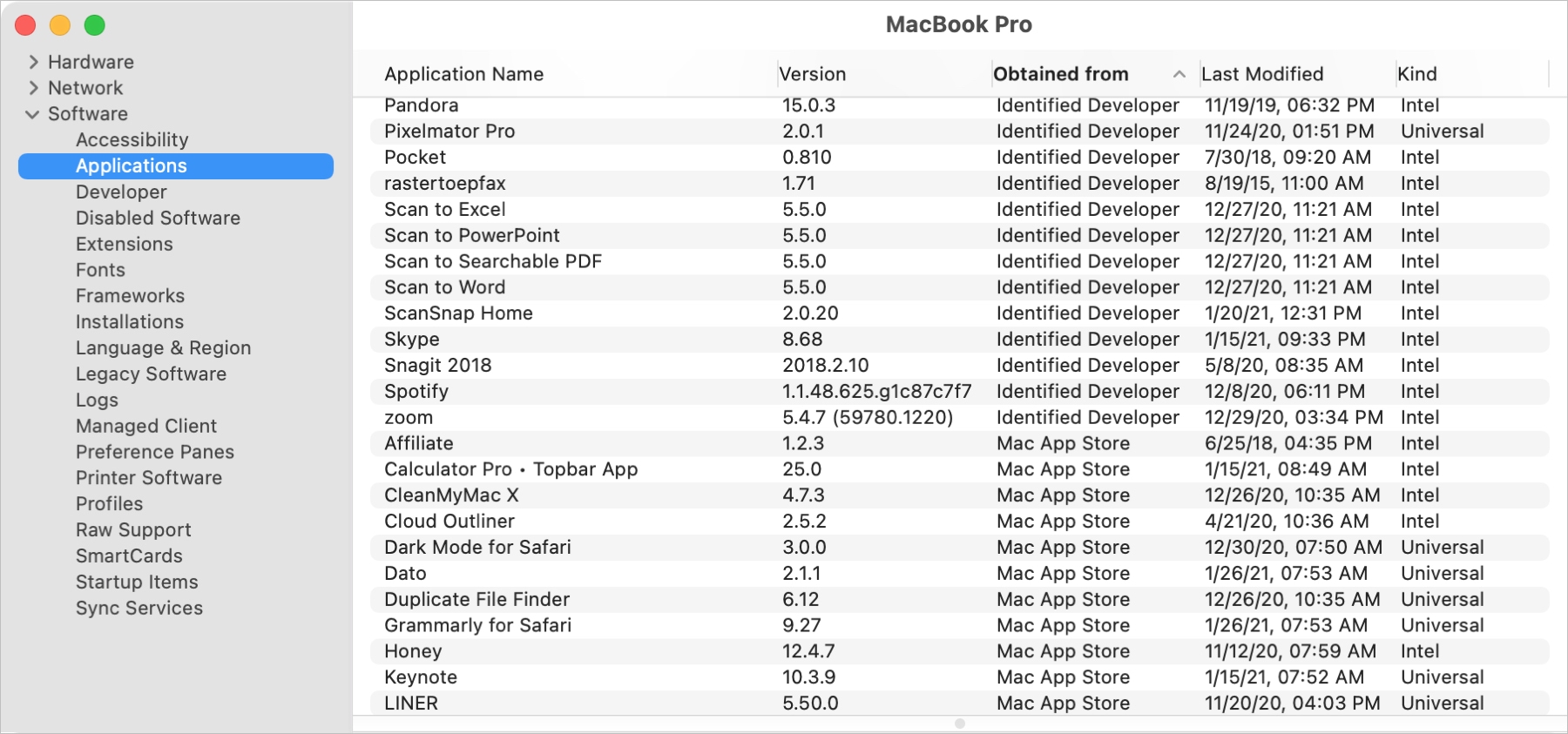 Informazioni di sistema Elenco delle applicazioni installate su Mac