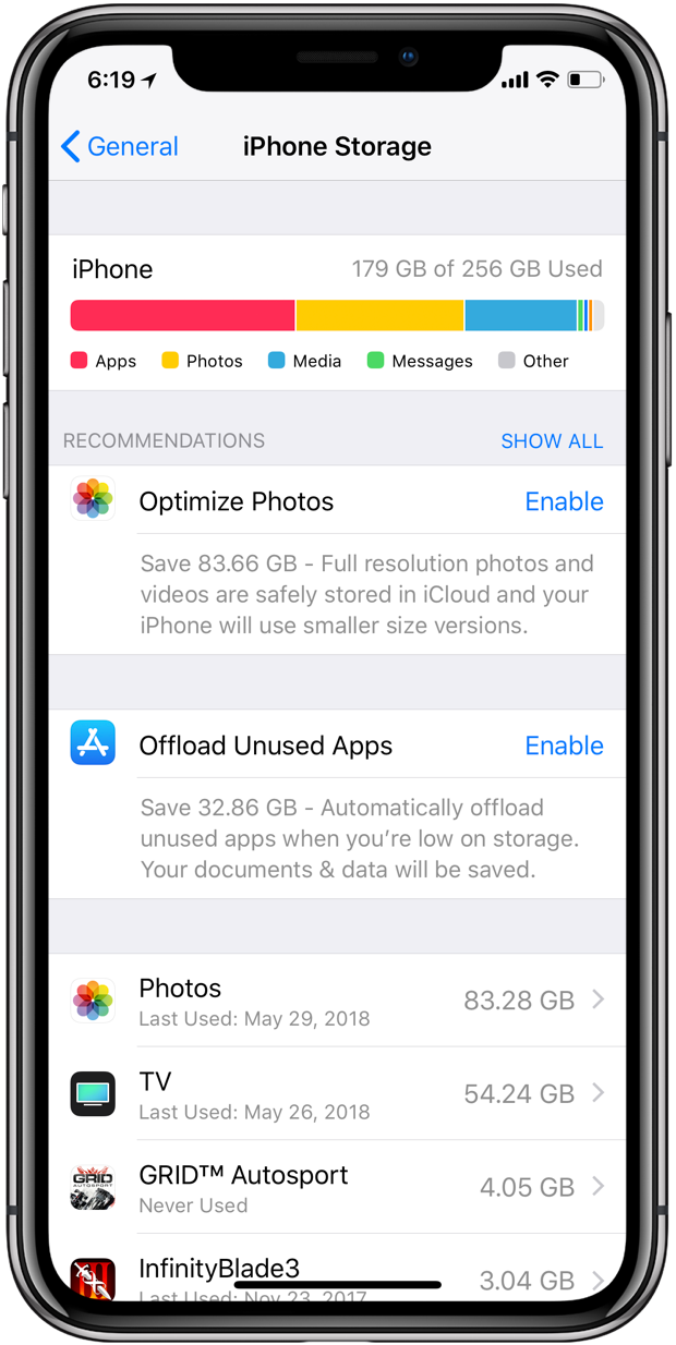 Consigli per l'archiviazione di sincronizzazione di iCloud di Apple Messaggi