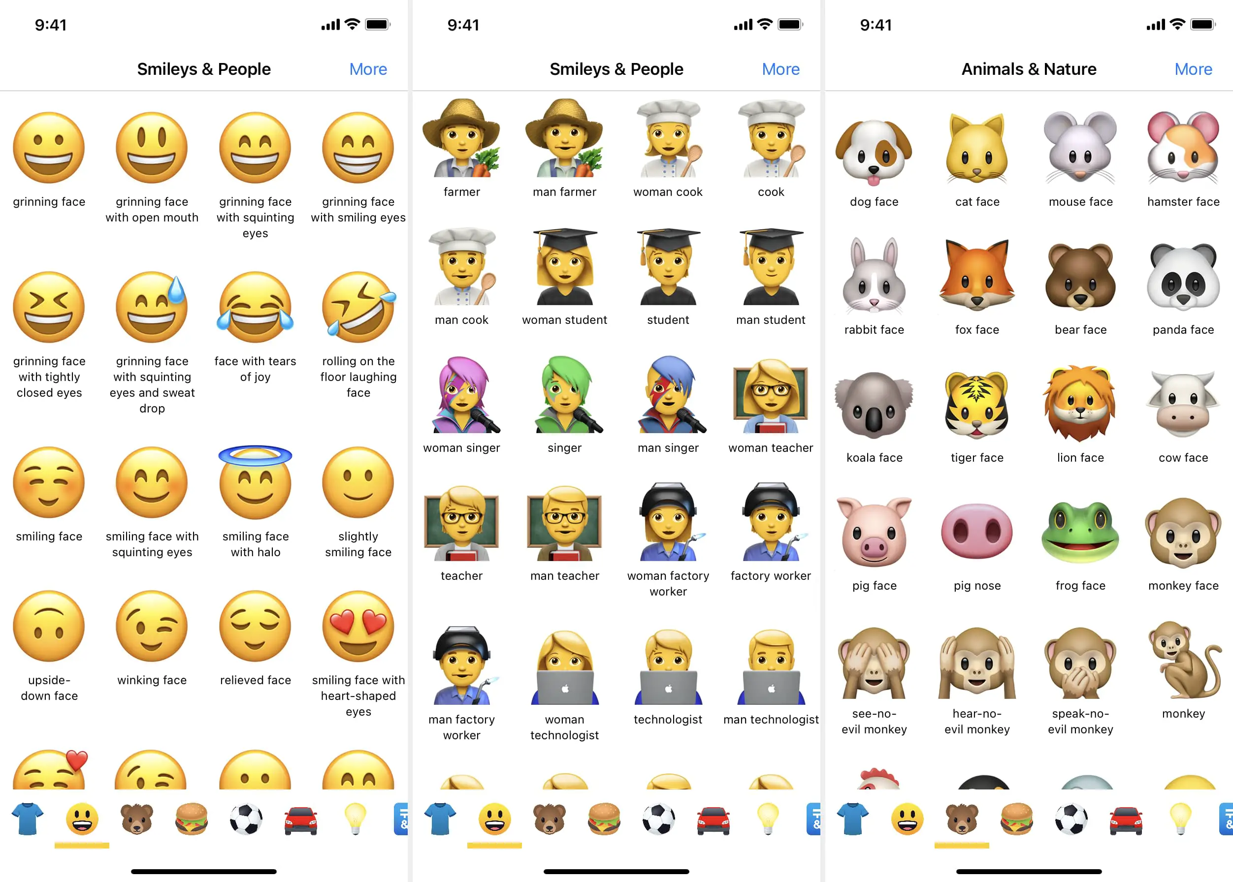 Emoji Significati Dizionario Elenco iPhone