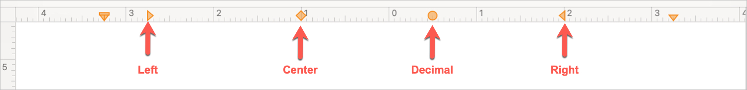 La scheda interrompe l'utilizzo del righello di pagine su Mac