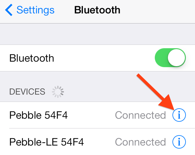 Dispositivi Bluetooth