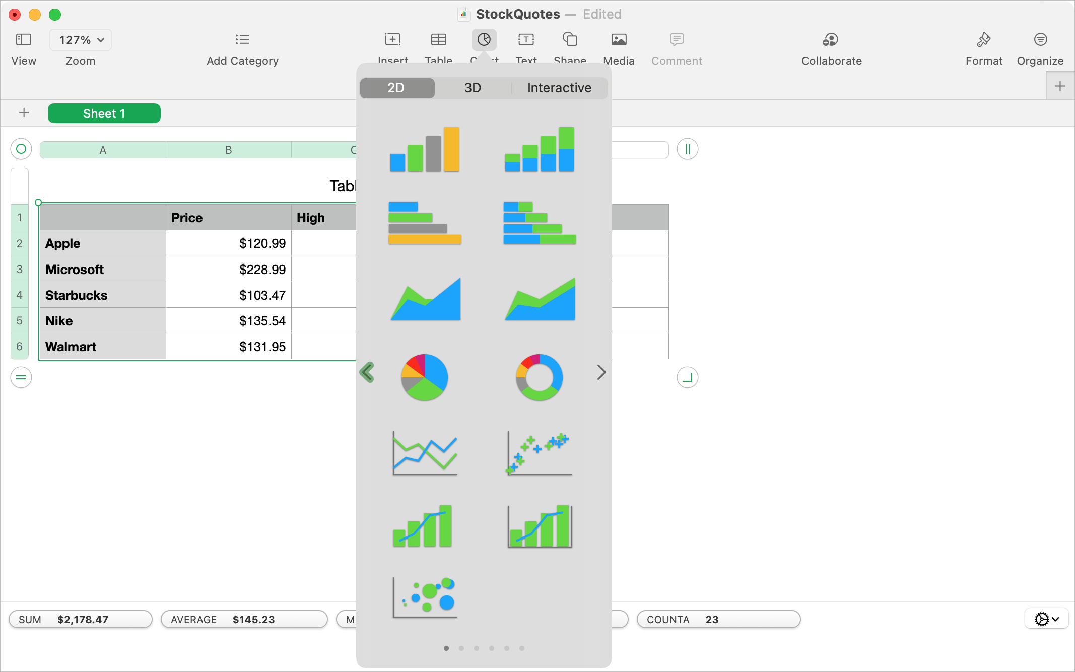 Inserisci un grafico in Numbers su Mac