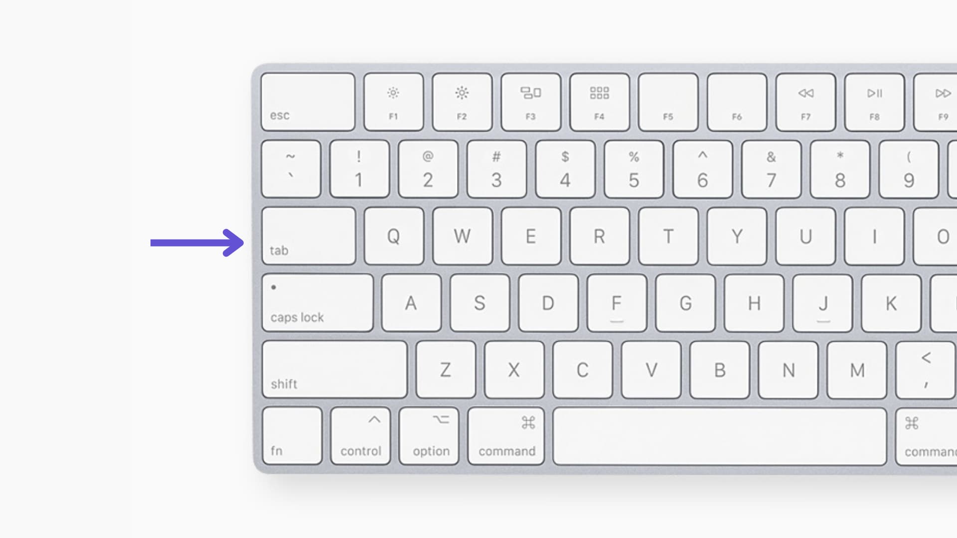 Tasto Tab sulla tastiera del Mac