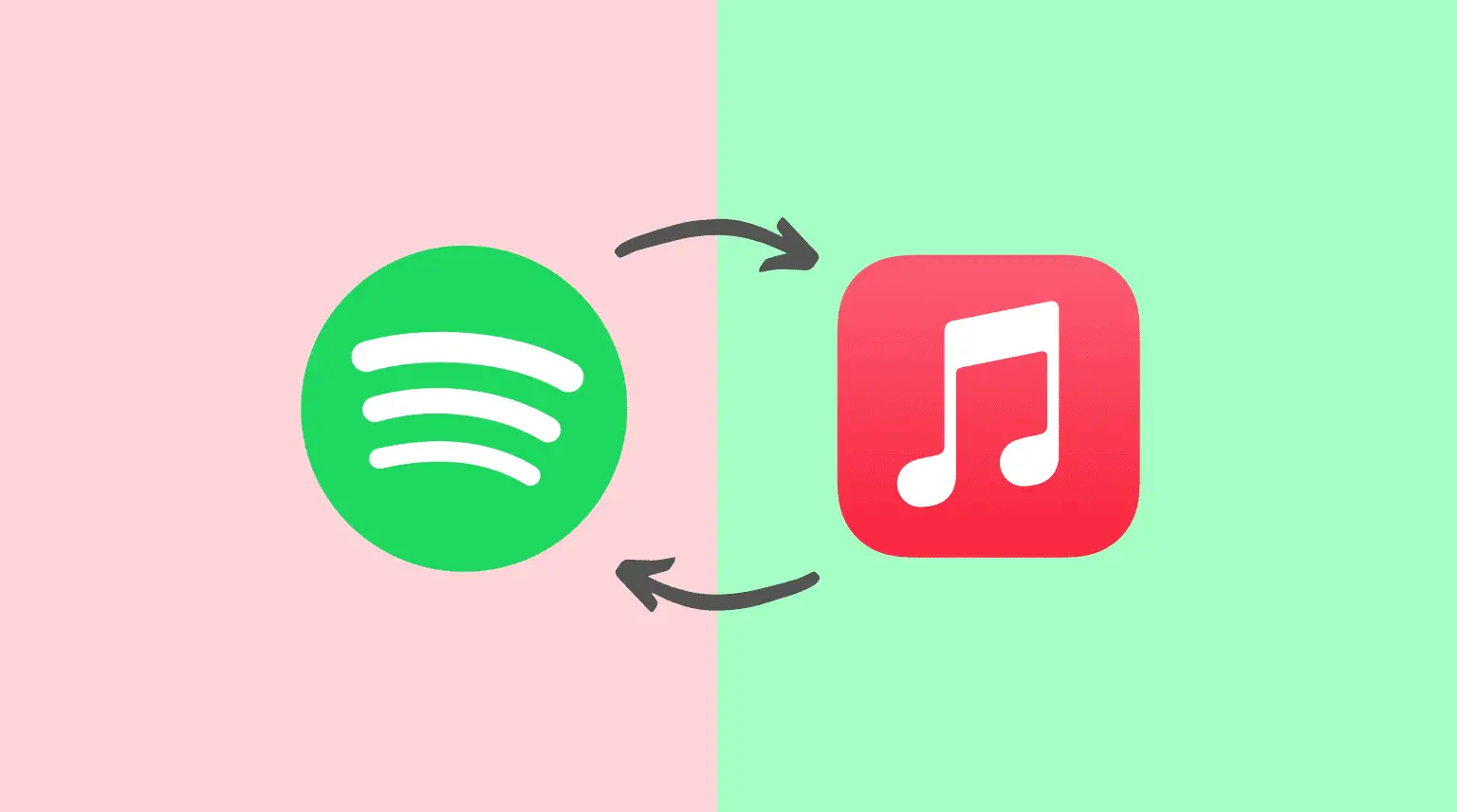 Loghi Spotify e Apple Music su sfondo chiaro con due frecce che mostrano il trasferimento di brani tra di loro