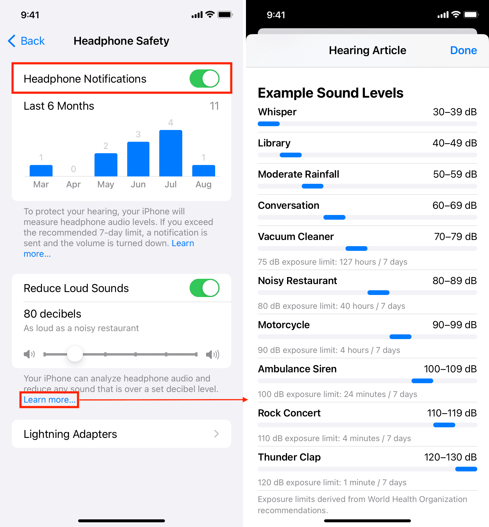 Articolo sulla sicurezza delle cuffie e sull'udito su iPhone